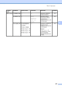 Страница 217