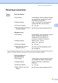 Страница 223