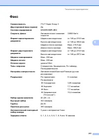 Страница 225