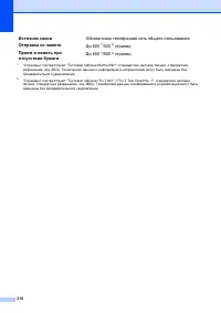 Страница 226