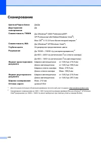 Страница 228