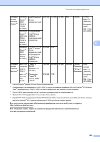 Страница 233