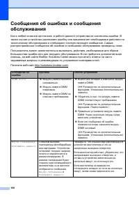 Страница 110