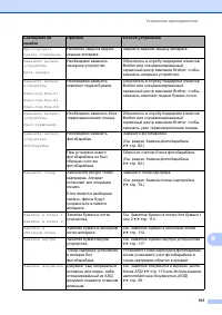Страница 111