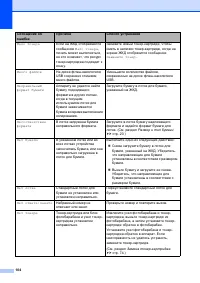 Страница 114