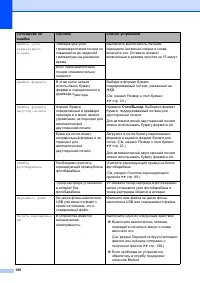 Страница 116