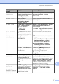 Страница 117