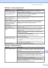 Страница 135