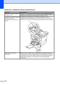 Страница 136