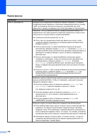 Страница 138