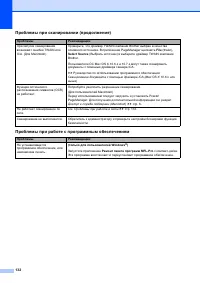 Страница 142