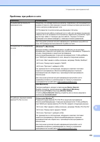 Страница 143