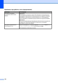 Страница 144