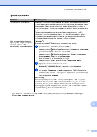 Страница 145