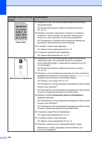 Страница 150