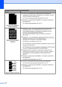 Страница 152