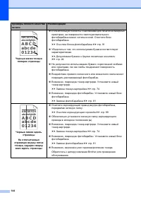 Страница 154