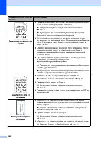 Страница 156