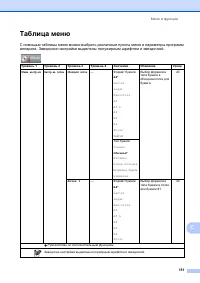 Страница 161