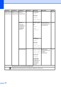 Страница 162