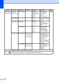 Страница 164