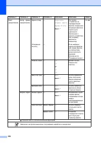 Страница 166