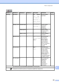 Страница 169