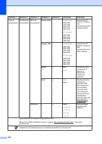 Страница 172