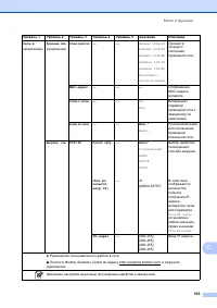 Страница 173