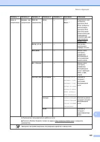 Страница 175