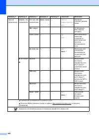 Страница 176