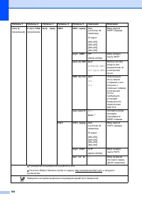 Страница 178