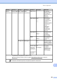 Страница 179