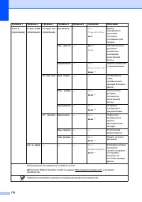 Страница 180