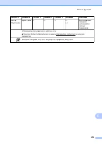 Страница 181