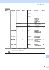 Страница 183
