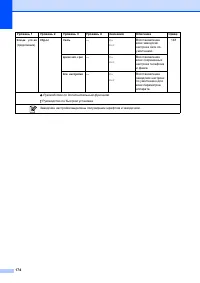 Страница 184