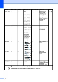 Страница 186