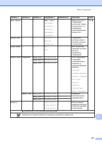 Страница 187