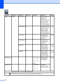 Страница 188