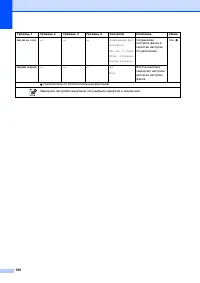 Страница 190