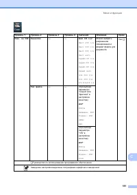 Страница 191