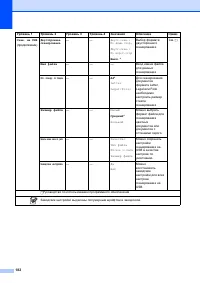 Страница 192
