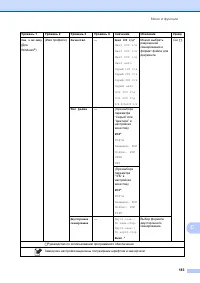 Страница 193