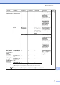 Страница 199