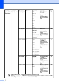 Страница 202