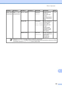 Страница 203
