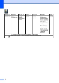 Страница 204