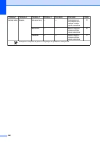 Страница 206