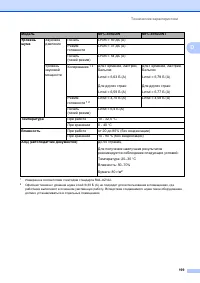 Страница 209